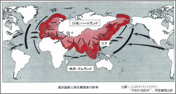 海洋国家と両性類国家の紛争