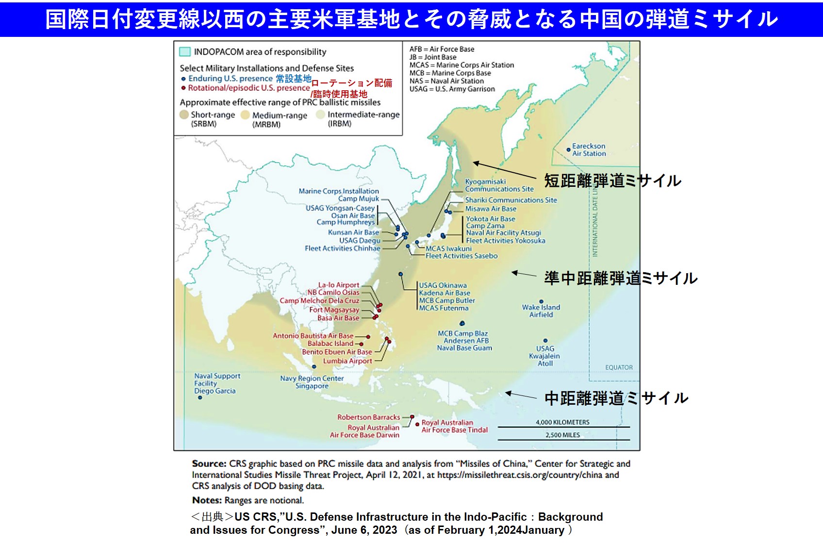 アジア太平洋の安全保障アーキテクチャ : 地域安全保障の三層構造 アジア太平洋の安全保障アーキテクチャ｜日本評論社