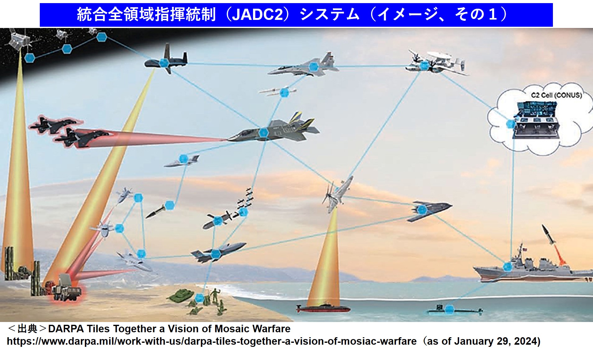 マハン海軍戦略 | アルフレッド・T. マハン, Mahan,Alfred T